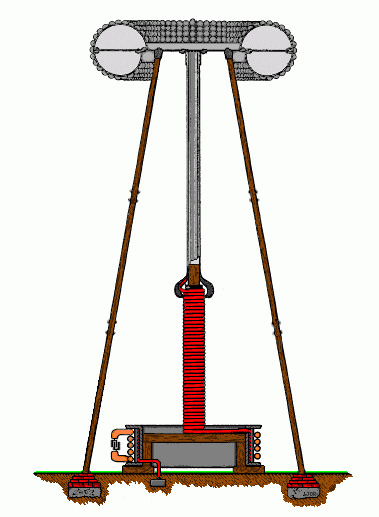 Original Tesla coil patent diagram
